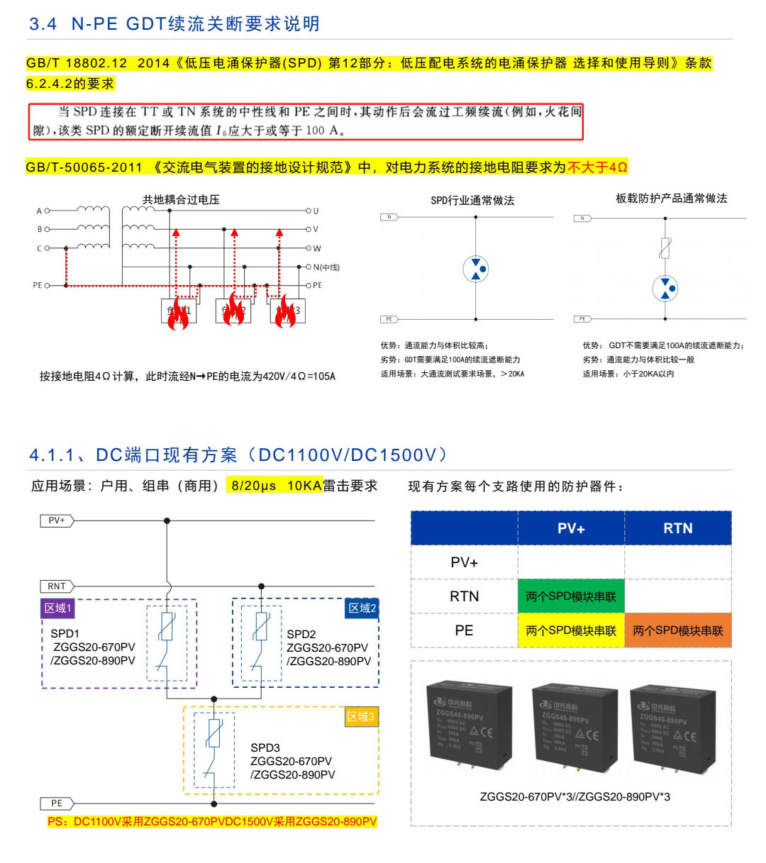 太陽能過壓防雷器件