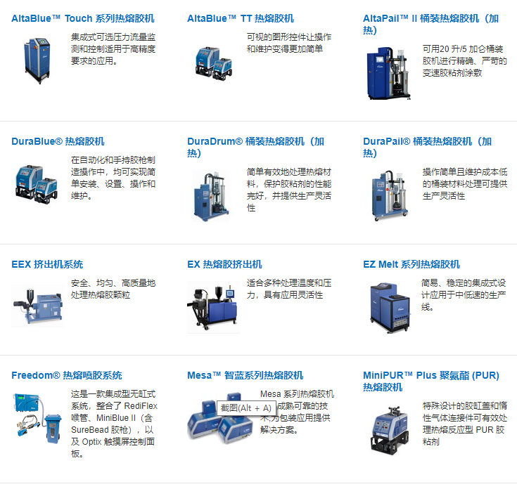 涂膠設(shè)備產(chǎn)品系列展示